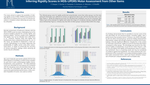 Inferring Rigidity Scores in MDS-UPDRS Motor Assessment from Other Items